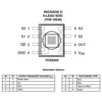 Sensor de color TCS3200