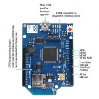 Shield de WiFi R3 con antena integrada (WiFi Shield R3)