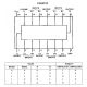 Diagrama de pines y tabla de función del 74LS157