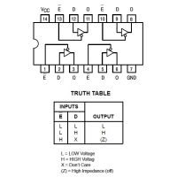 Buffers no inversores tri-estado 74HC125