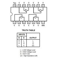 Buffer tri-estado no inversor 74HC126