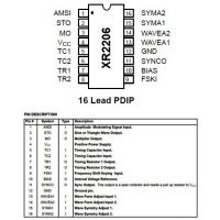 Diagrama XR2206