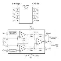 Amplificador de instrumentación INA114