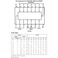 74HC138 3 lines to 8 lines decoder / demultiplexer