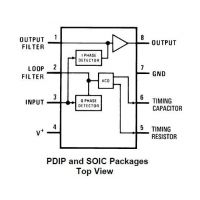 Decodificador de tonos LM567