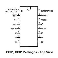 Conversor D/A DAC0800