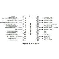 Diagrama de pines del microcontrolador PIC 16F886