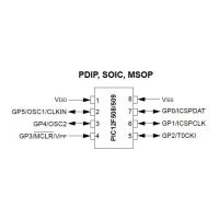 Diagrama de pines del PIC 12F509