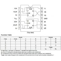 Diagrama de pines y tabla de funcionamiento flip-flops JK 74LS73