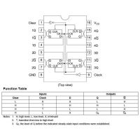 Diagrama de pines y tabla de función del 74LS175