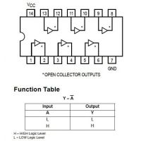 Diagrama de pines y tabla de funcionamiento del 74LS07