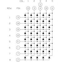 Diagrama interno del display LTP-2158AHR