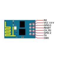 Diagrama de pines del módulo WIFI con ESP8266