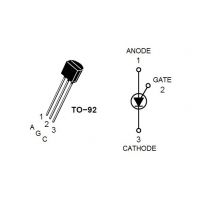 Diagrama de pines del PUT 2N6028