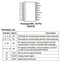 Diagrama de pines del sensor de corriente ACS718KMATR-10B-T