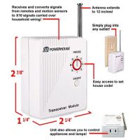 Características del transceiver X10 TM751