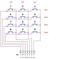 Diagrama del teclado matricial 3x4 de membrana