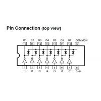 Diagrama de pines del ULN2003A