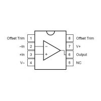 Diagrama de pines del OP07