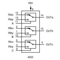 Diagrama funcional del 4053B