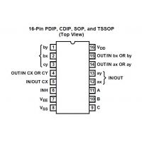 Diagrama de pines del 4053B