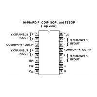 Diagrama de pines del 4052B