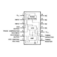 Diagrama de pines del PLL LM565