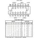 Diagrama de pines y tabla de función del 74HC148