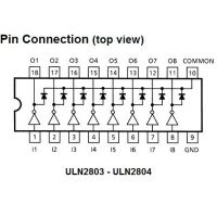 Diagrama de pines del ULN2803A