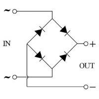 Diagrama de un puente de diodos rectificador