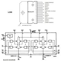 Pines y diagrama de bloques del L298