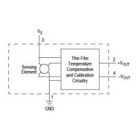 Sensor de presion MPX2050GP