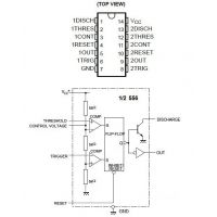 Diagrama y pines del NE556