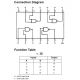 Diagrama de pines y tabla de función del 74LS00