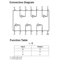 74HC04 NOT gates