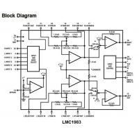 Diagrama de bloques del LMC1983