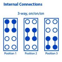 Conexiones internas del suiche G-128S-3011