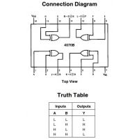 Diagrama de pines y tabla de verdad del 4070B