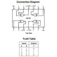 Diagrama de pines y tabla de verdad del 4077B