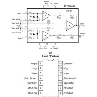 Pines y diagrama del INA101HP