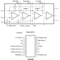 Pines y diagrama del UAF42AP