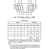 Diagrama de pines y tabla de verdad del 74HC221