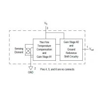 Diagrama interno de la serie MPX5700