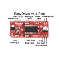 Pines de conexión del módulo con A3967 EasyDriver v4.4