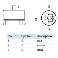 Diagrama de pines del BSS138L