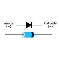 Polaridad de un diodo