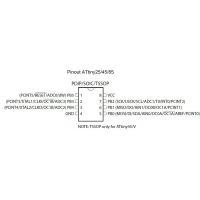 Diagrama de pines del ATtiny85