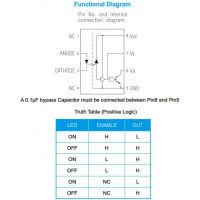 Diagrama de pines y tabla de función del 6N137