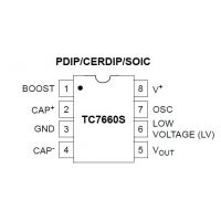 Diagrama de pines del TC7660S