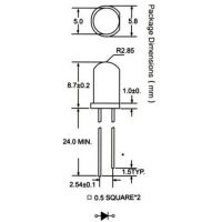 LED's transparentes de 5 mm